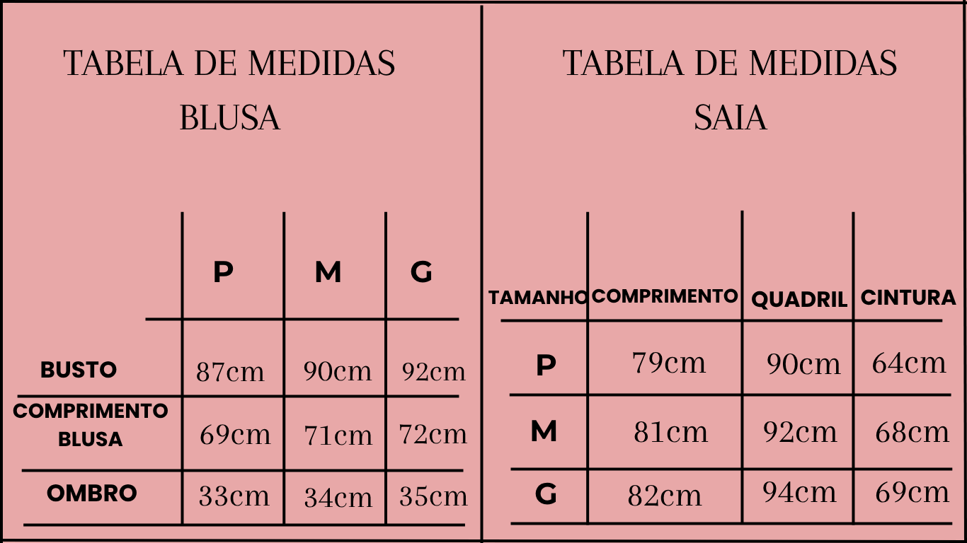 TABELA NAVY